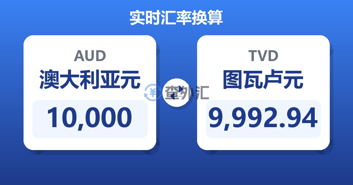 10,000澳大利亚元兑图瓦卢元