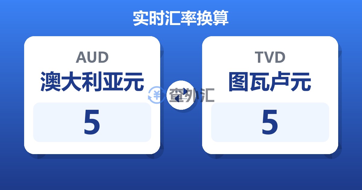 5澳大利亚元兑图瓦卢元