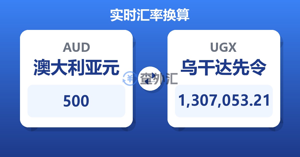 500澳大利亚元兑乌干达先令