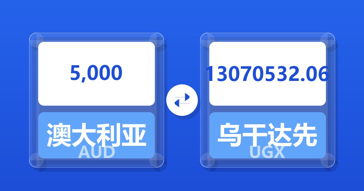 5,000澳大利亚元兑乌干达先令