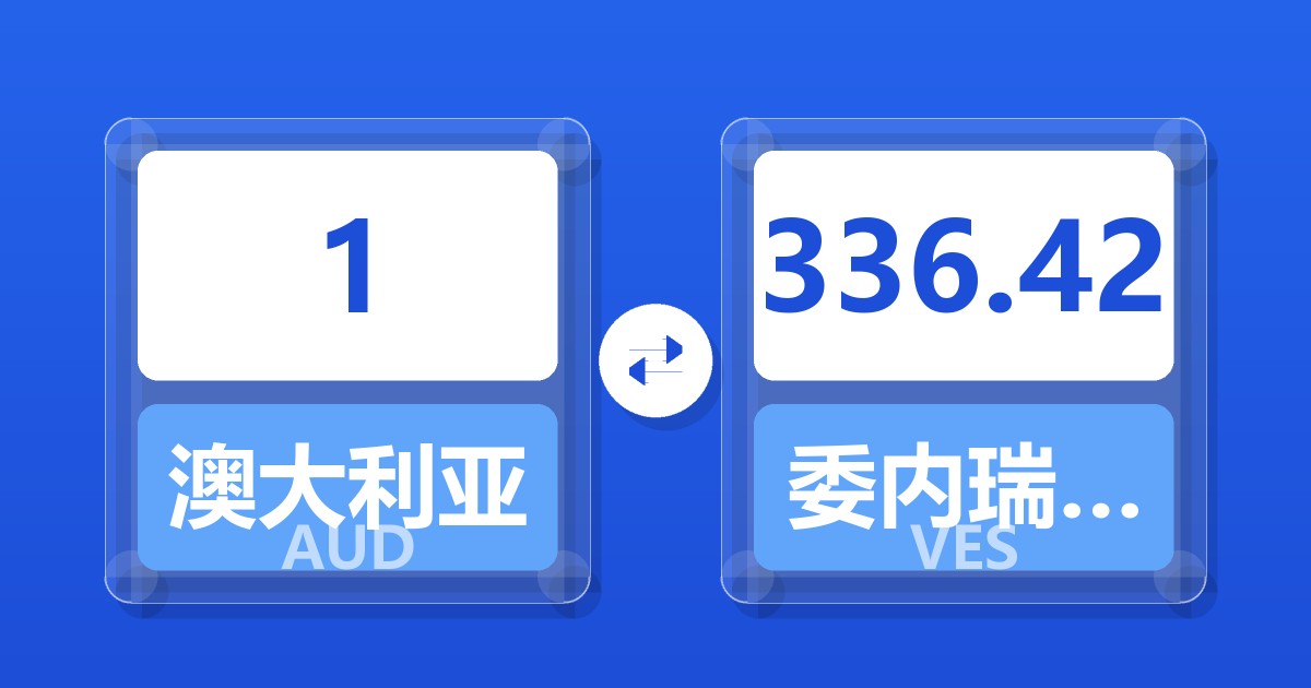 1澳大利亚元兑委内瑞拉玻利瓦尔
