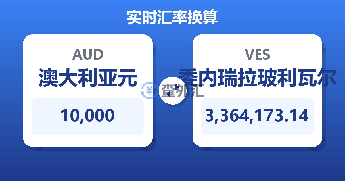 10,000澳大利亚元兑委内瑞拉玻利瓦尔
