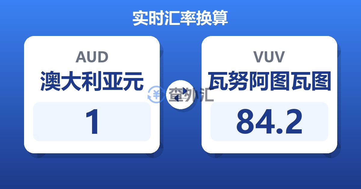 1澳大利亚元兑瓦努阿图瓦图