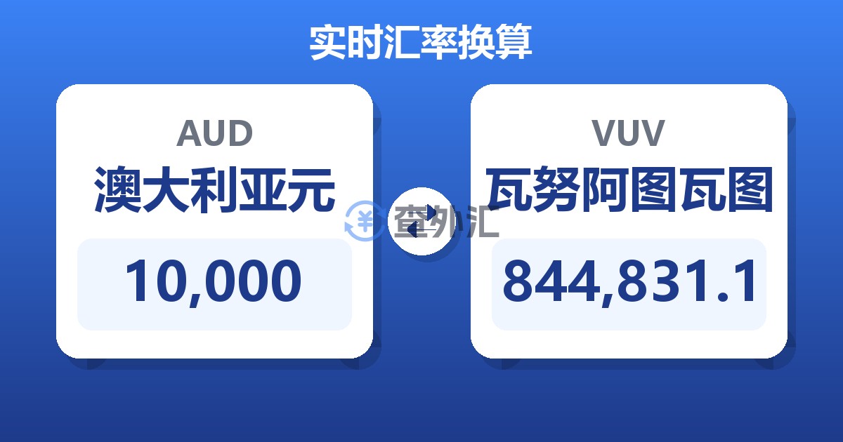 10,000澳大利亚元兑瓦努阿图瓦图