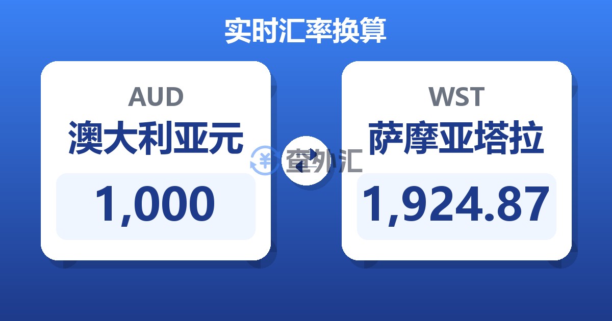 1,000澳大利亚元兑萨摩亚塔拉