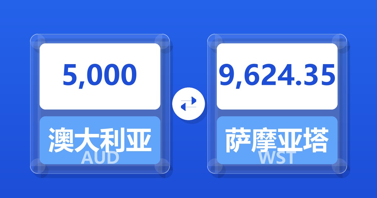 5,000澳大利亚元兑萨摩亚塔拉