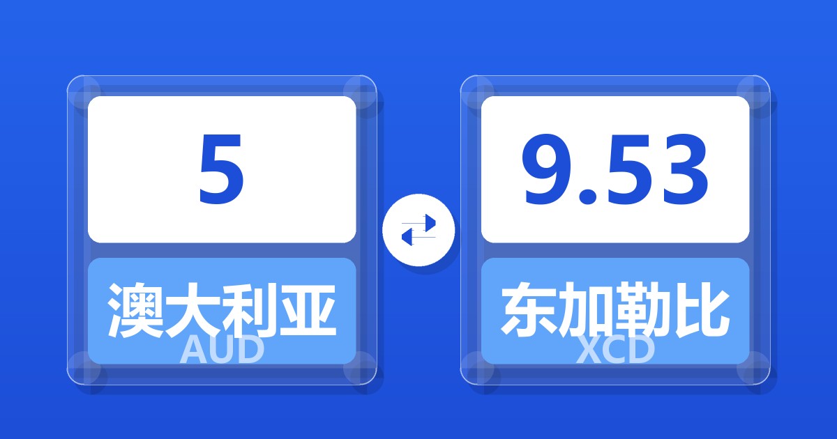 5澳大利亚元兑东加勒比元