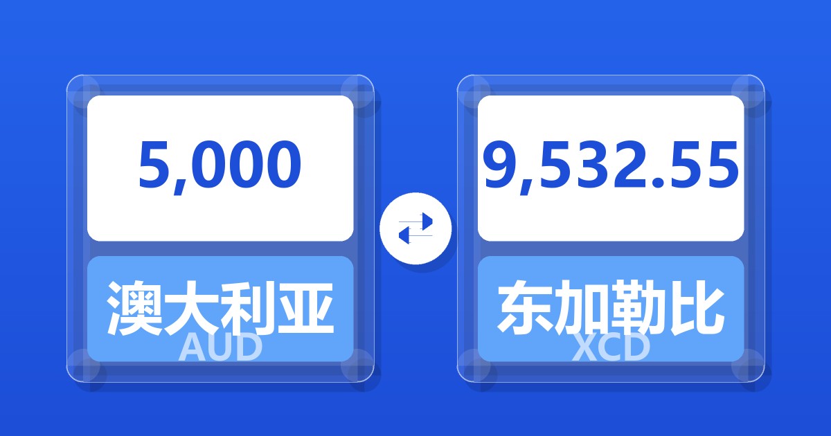 5,000澳大利亚元兑东加勒比元