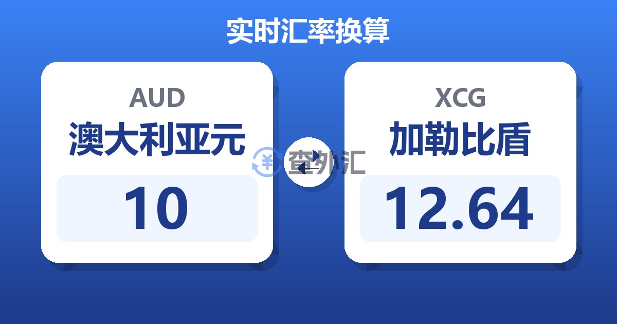 10澳大利亚元兑加勒比盾