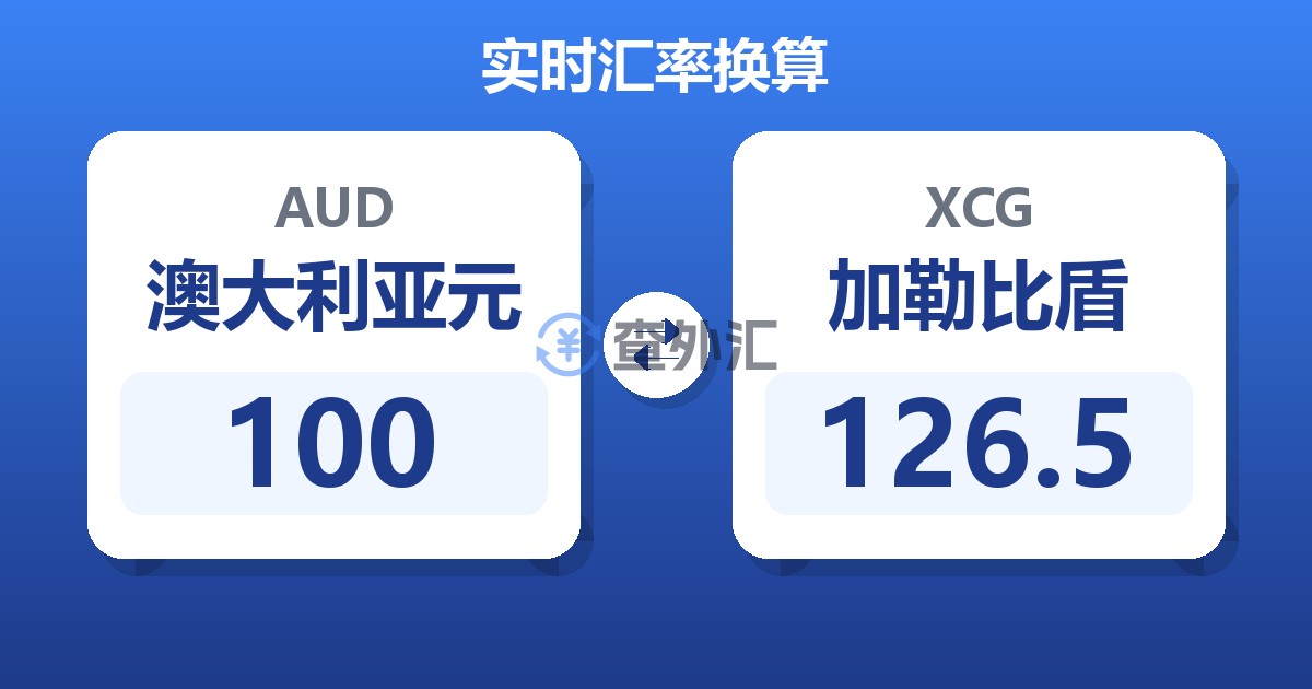 100澳大利亚元兑加勒比盾