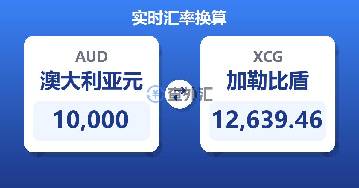 10,000澳大利亚元兑加勒比盾