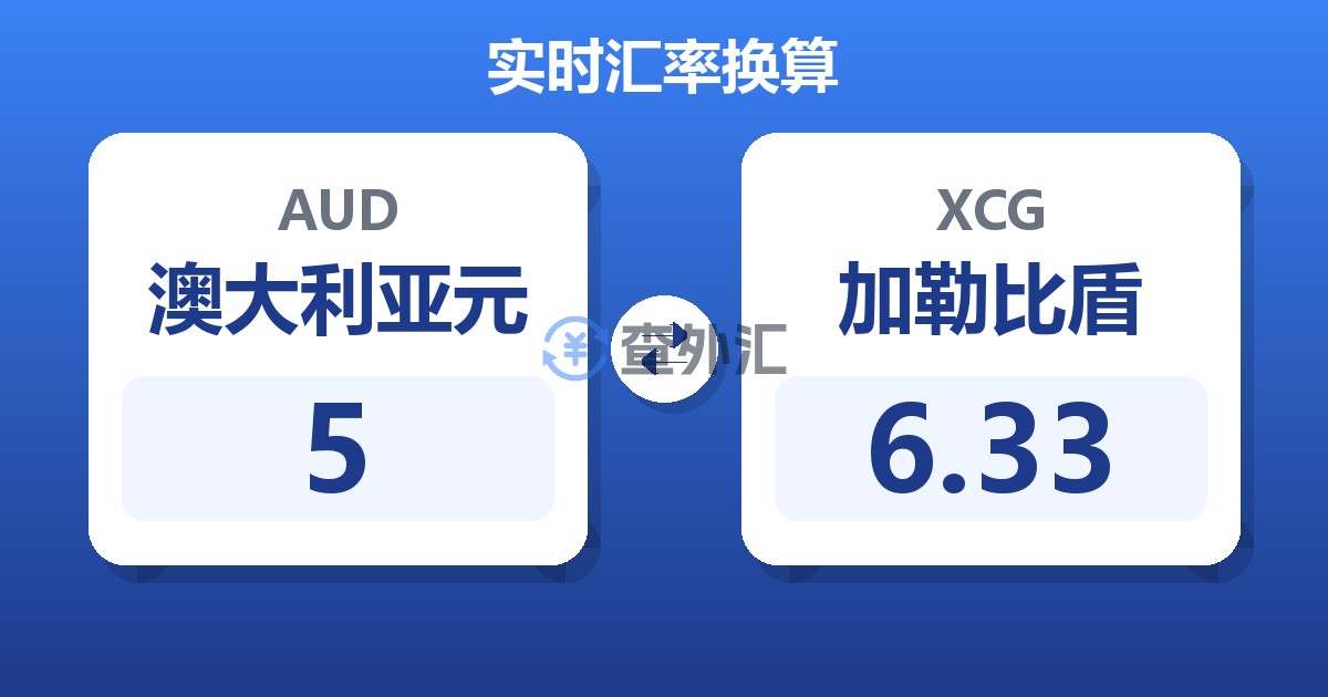 5澳大利亚元兑加勒比盾