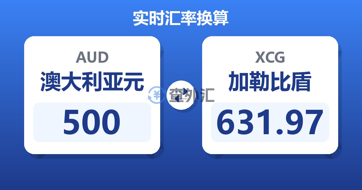 500澳大利亚元兑加勒比盾