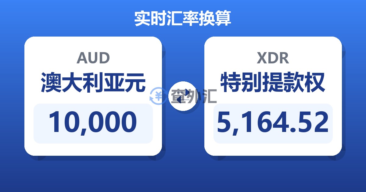 10,000澳大利亚元兑特别提款权