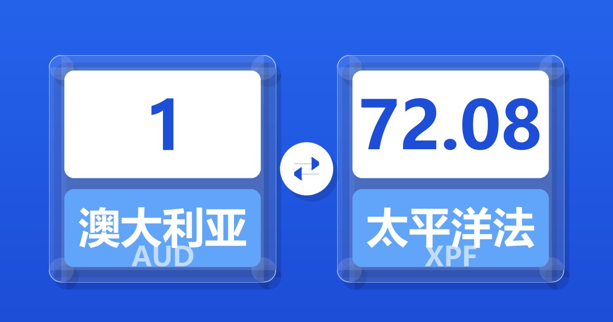 1澳大利亚元兑太平洋法郎