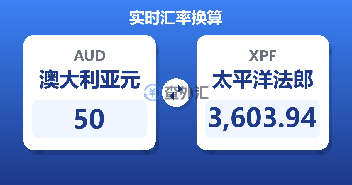 50澳大利亚元兑太平洋法郎