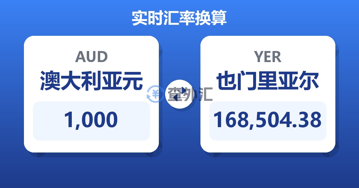 1,000澳大利亚元兑也门里亚尔