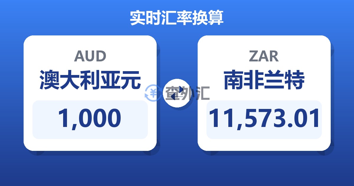 1,000澳大利亚元兑南非兰特