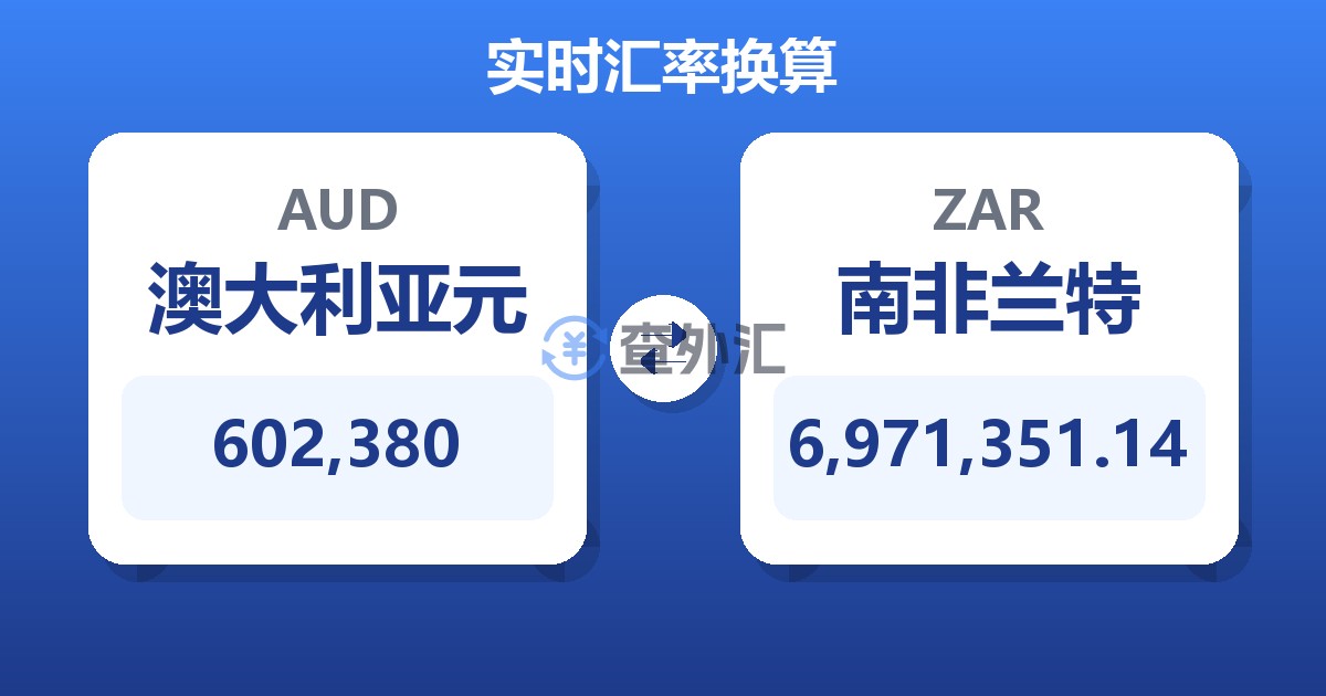 602,380澳大利亚元兑南非兰特