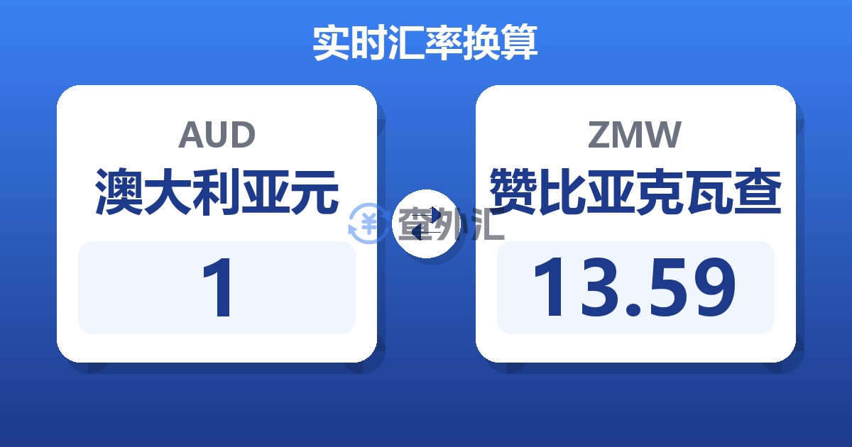 1澳大利亚元兑赞比亚克瓦查