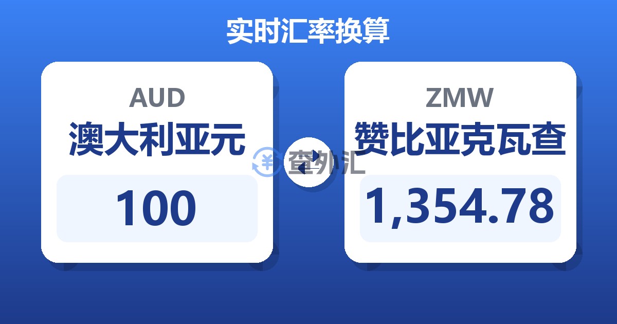 100澳大利亚元兑赞比亚克瓦查