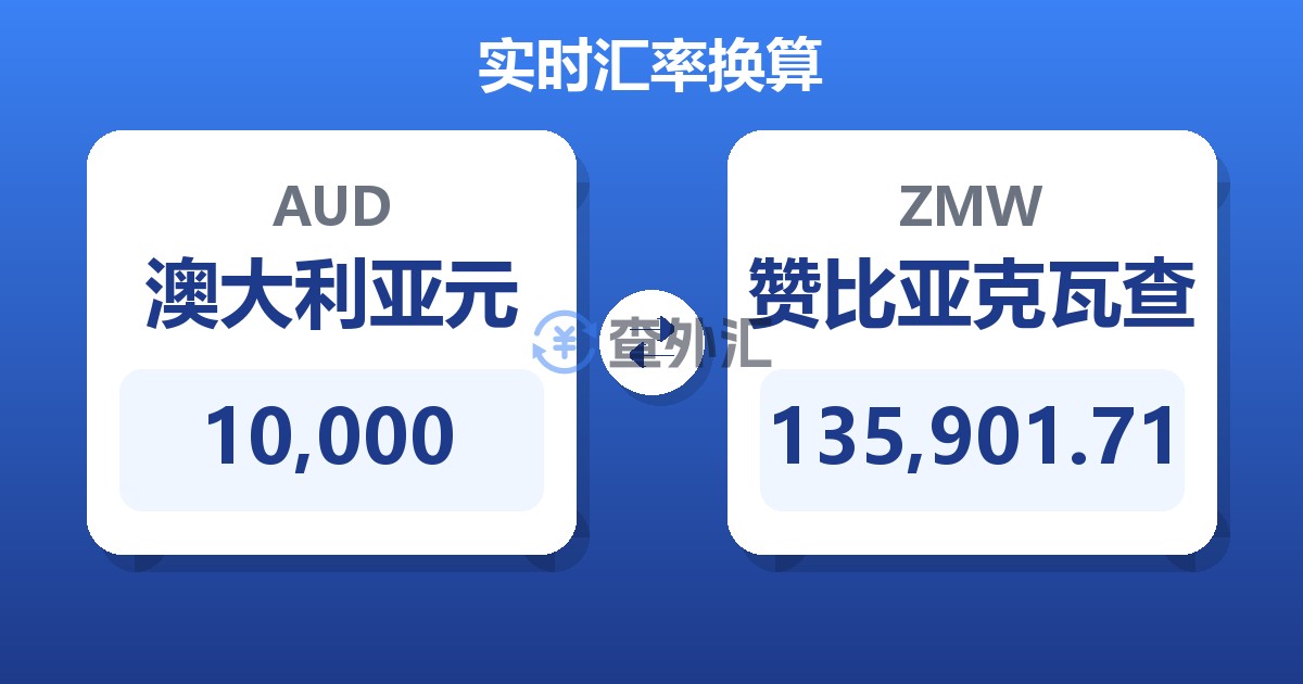10,000澳大利亚元兑赞比亚克瓦查