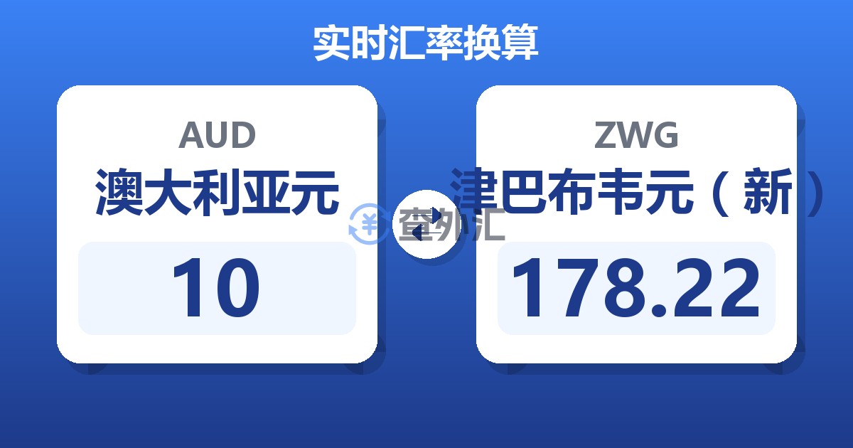 10澳大利亚元兑津巴布韦元（新）