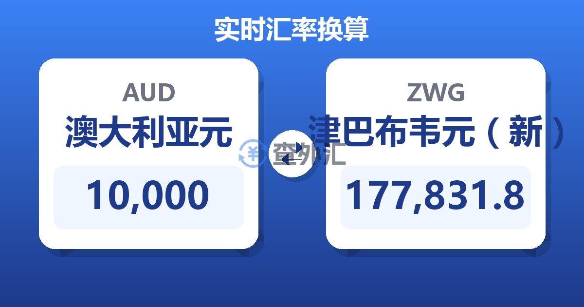 10,000澳大利亚元兑津巴布韦元（新）