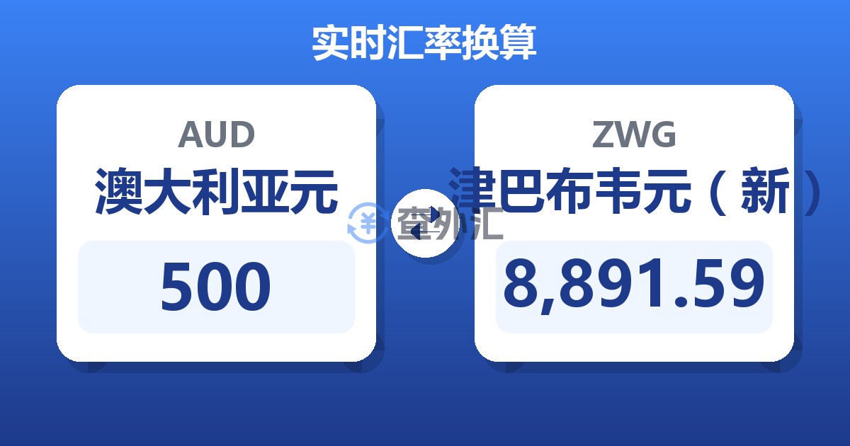 500澳大利亚元兑津巴布韦元（新）