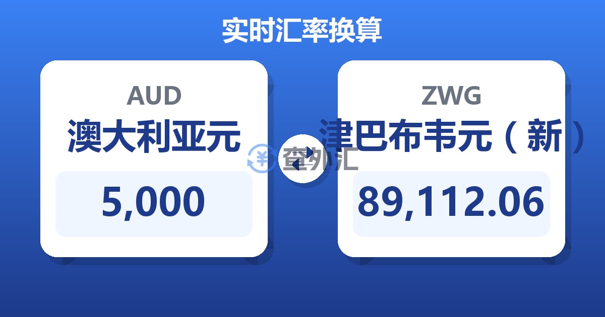 5,000澳大利亚元兑津巴布韦元（新）