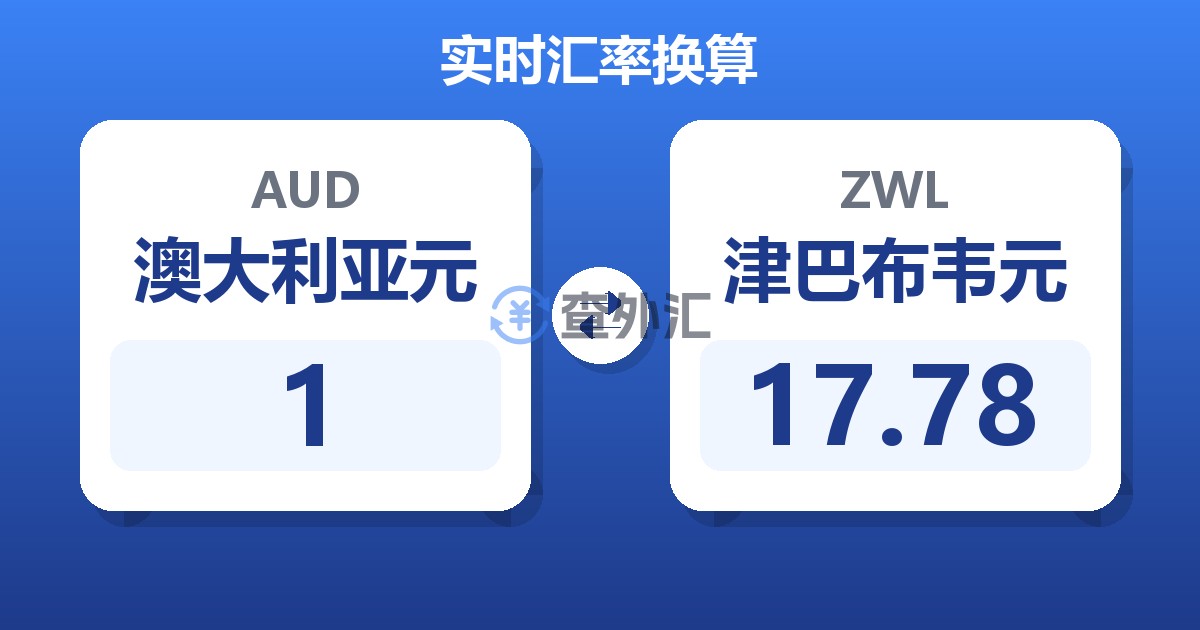 1澳大利亚元兑津巴布韦元