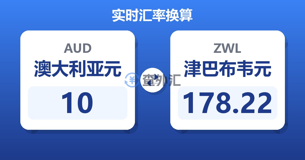 10澳大利亚元兑津巴布韦元