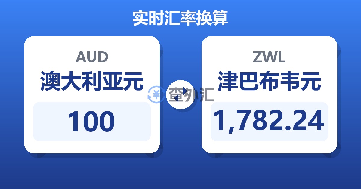 100澳大利亚元兑津巴布韦元