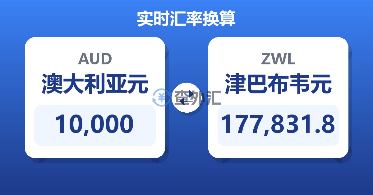10,000澳大利亚元兑津巴布韦元