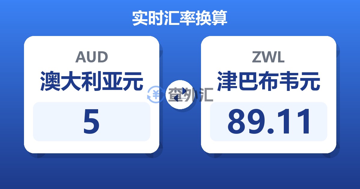 5澳大利亚元兑津巴布韦元
