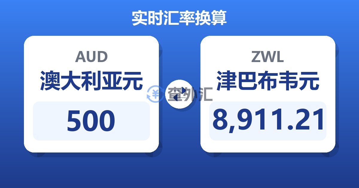 500澳大利亚元兑津巴布韦元