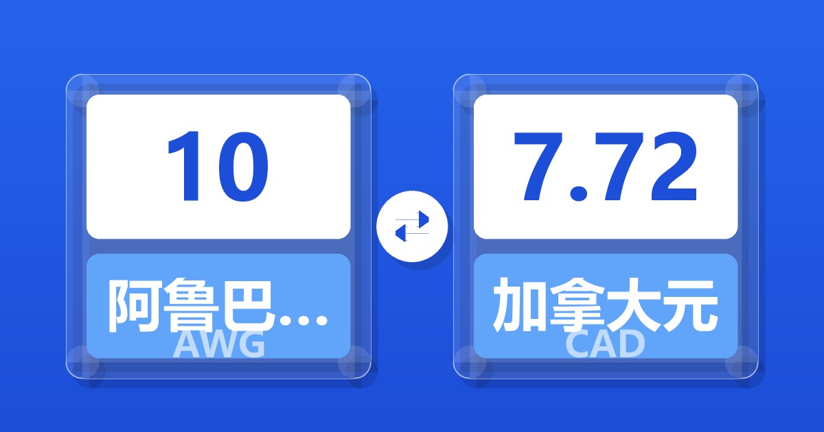 10阿鲁巴弗罗林兑加拿大元