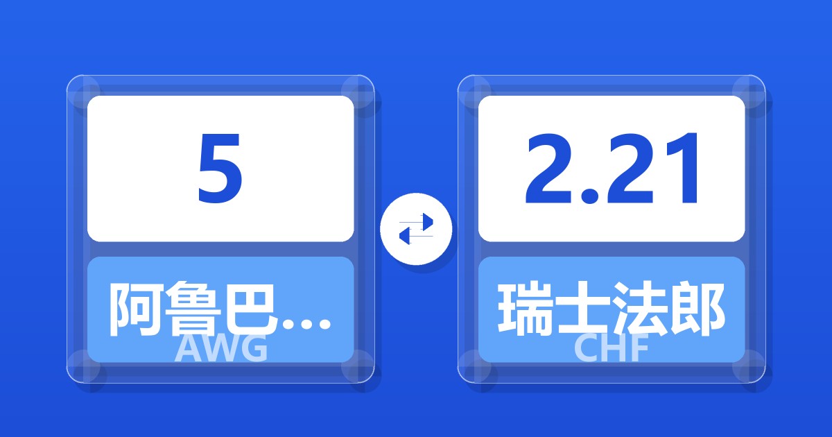 5阿鲁巴弗罗林兑瑞士法郎