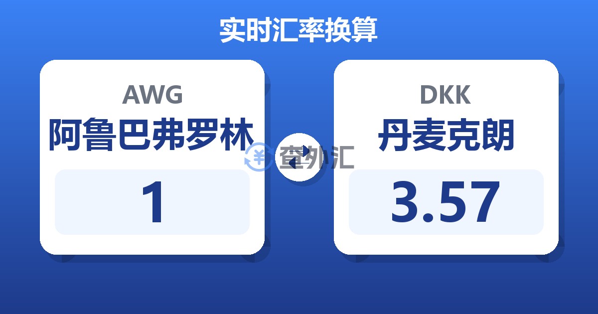 1阿鲁巴弗罗林兑丹麦克朗