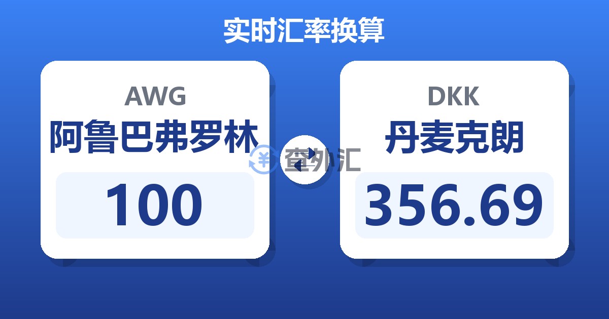 100阿鲁巴弗罗林兑丹麦克朗