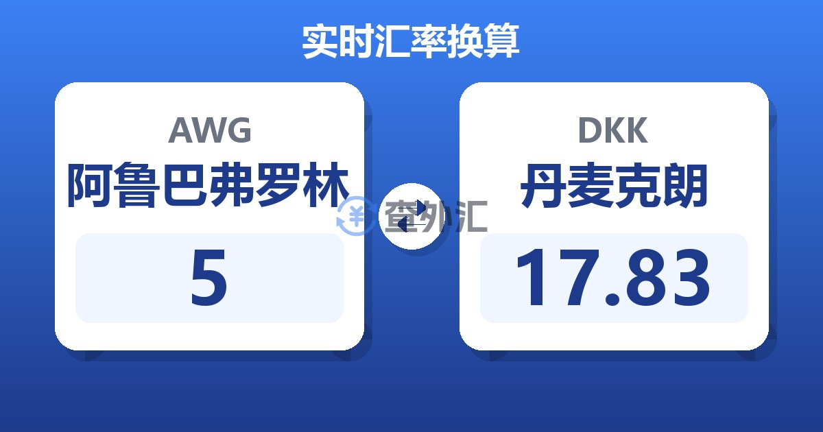 5阿鲁巴弗罗林兑丹麦克朗