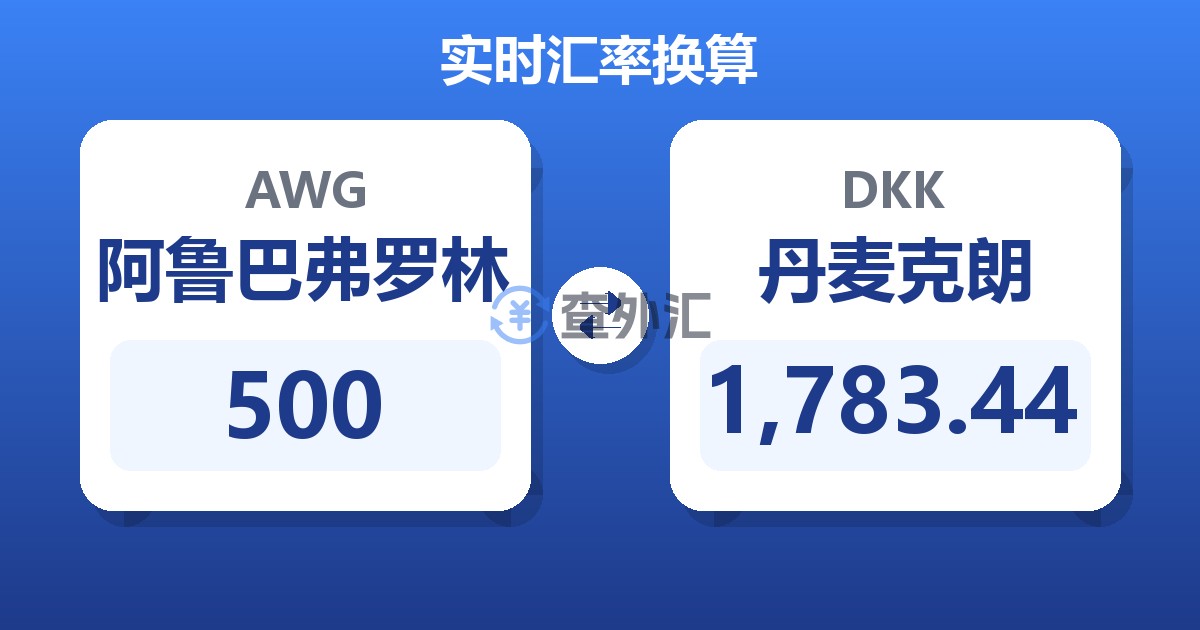 500阿鲁巴弗罗林兑丹麦克朗