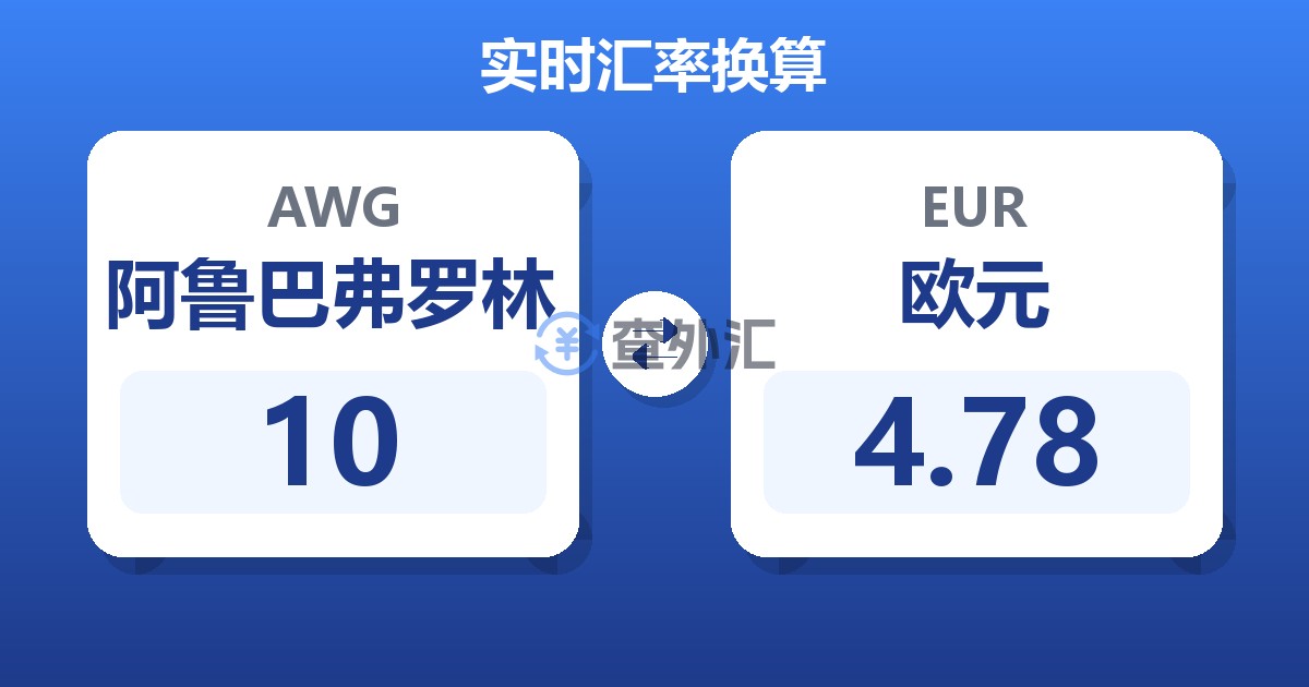 10阿鲁巴弗罗林兑欧元