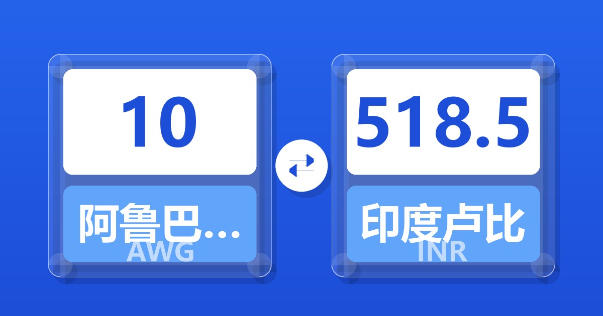 10阿鲁巴弗罗林兑印度卢比