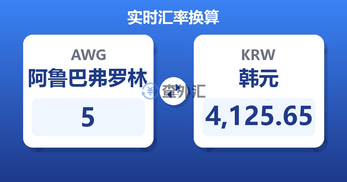 5阿鲁巴弗罗林兑韩元