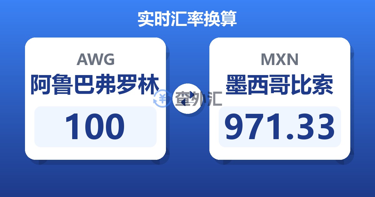 100阿鲁巴弗罗林兑墨西哥比索