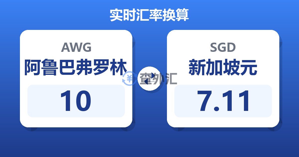 10阿鲁巴弗罗林兑新加坡元