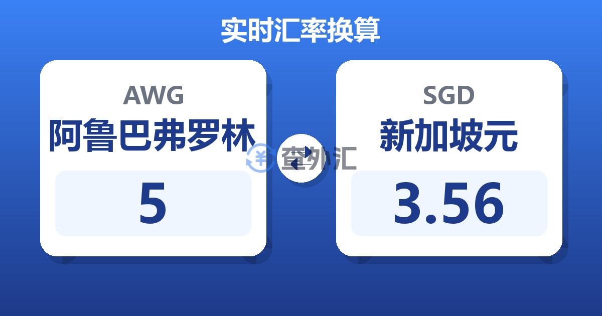 5阿鲁巴弗罗林兑新加坡元