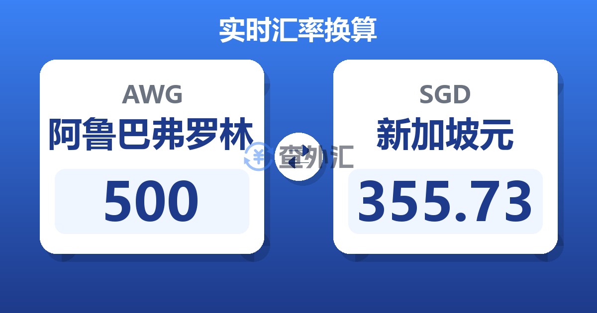 500阿鲁巴弗罗林兑新加坡元