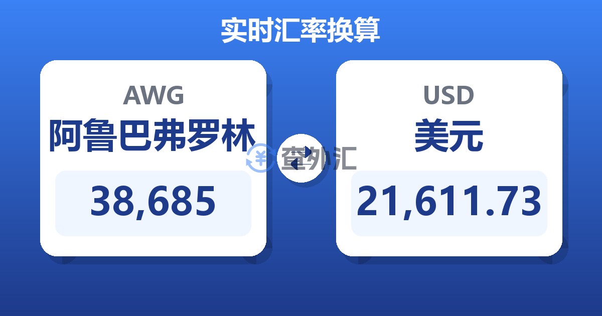 38,685阿鲁巴弗罗林兑美元